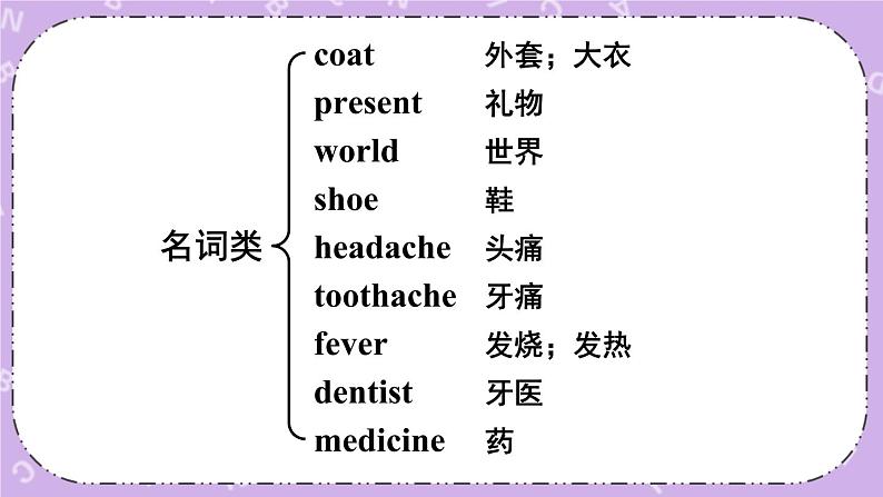 Revision 3 课件第3页