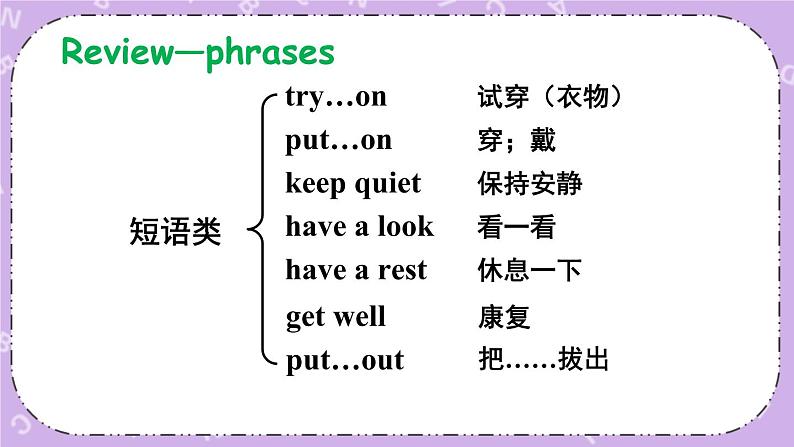 Revision 3 课件第5页