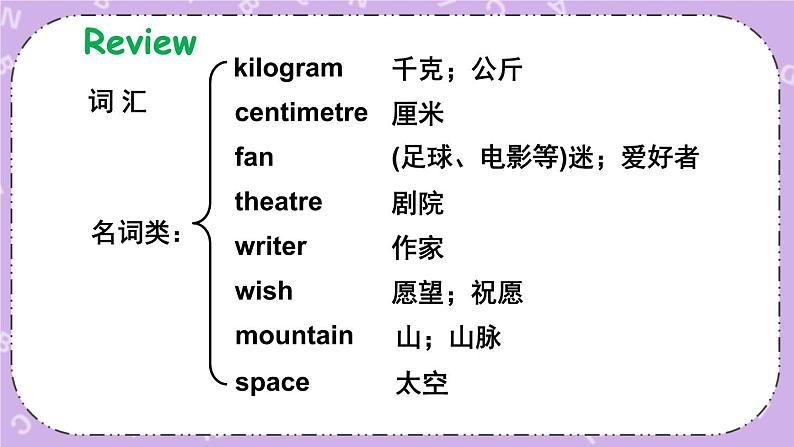 Project 1 课件第2页