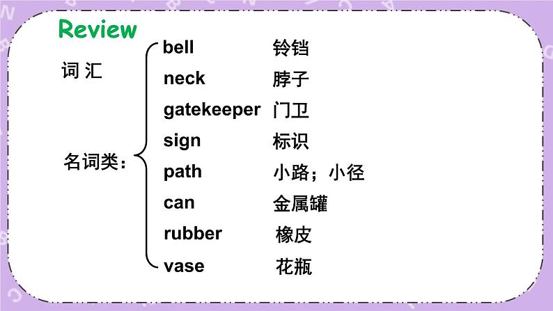 Project 3 课件＋素材02