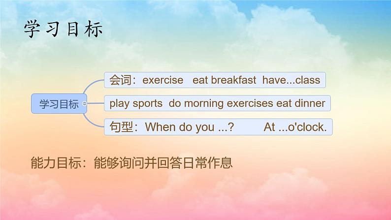 五下Unit 1 Part A 第二课时第3页