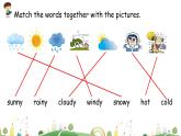 Unit2 第1課時(shí) 精品課件+教案+練習(xí)