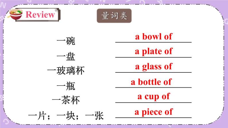 Unit 2 What Would You Like Part C 课件＋教案＋素材04