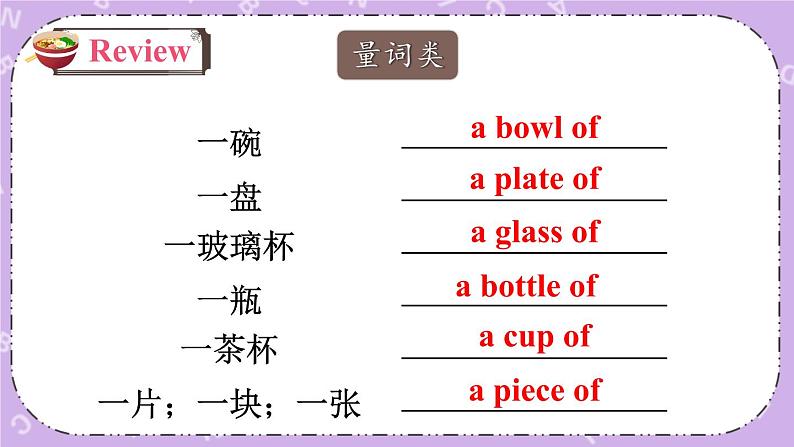 Part C 课件第4页