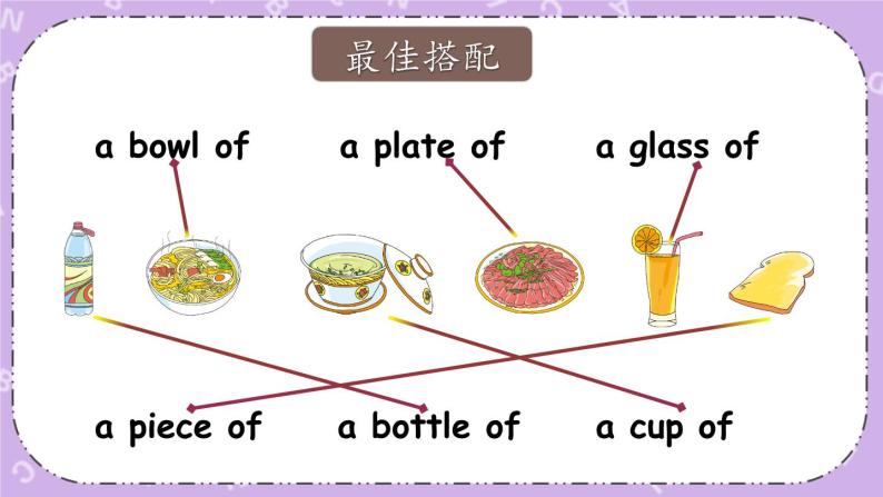 Unit 2 What Would You Like Part C 课件＋教案＋素材05