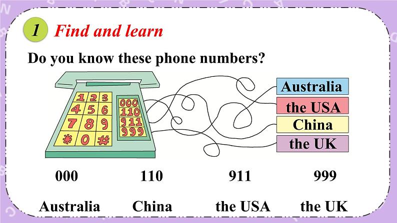 Revision 1 课件第7页