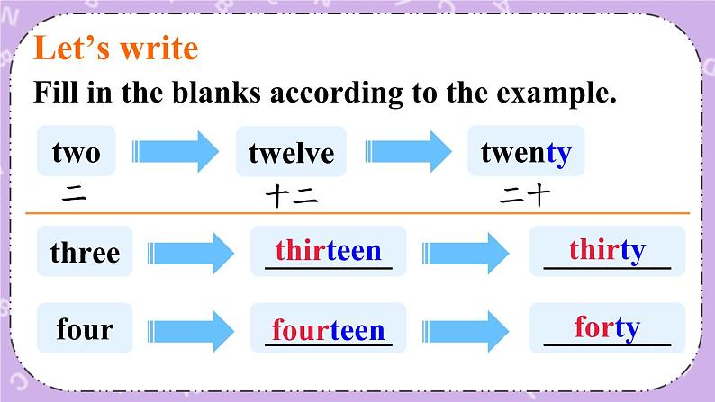 Unit 6 Today Is Her Birthday Part B 课件＋（4课时）教案＋素材08