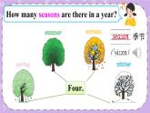 Unit 2 Spring Is Coming Part A 课件＋教案＋素材