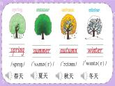 Unit 2 Spring Is Coming Part A 课件＋教案＋素材