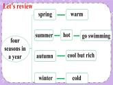 Unit 2 Spring Is Coming Part C 课件＋教案＋素材