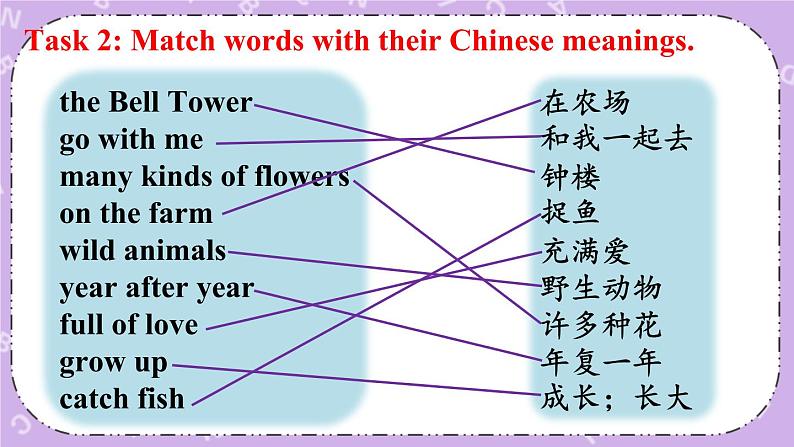 Unit 4 He Lives in a Village Part C 课件＋教案＋素材03