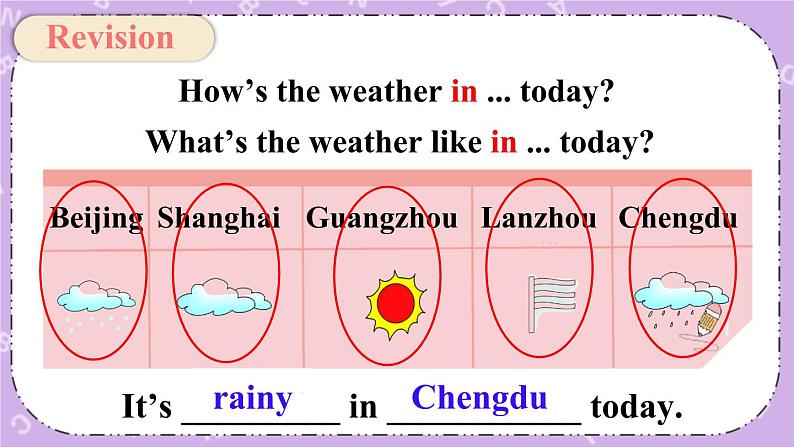 Unit 5 What's the Weather like Today Part B 课件＋教案＋素材03