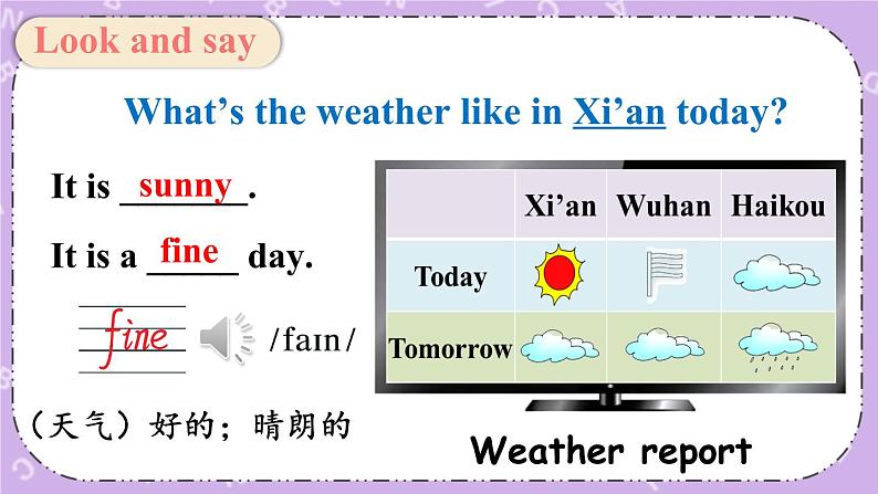 Unit 5 What's the Weather like Today Part B 课件＋教案＋素材04