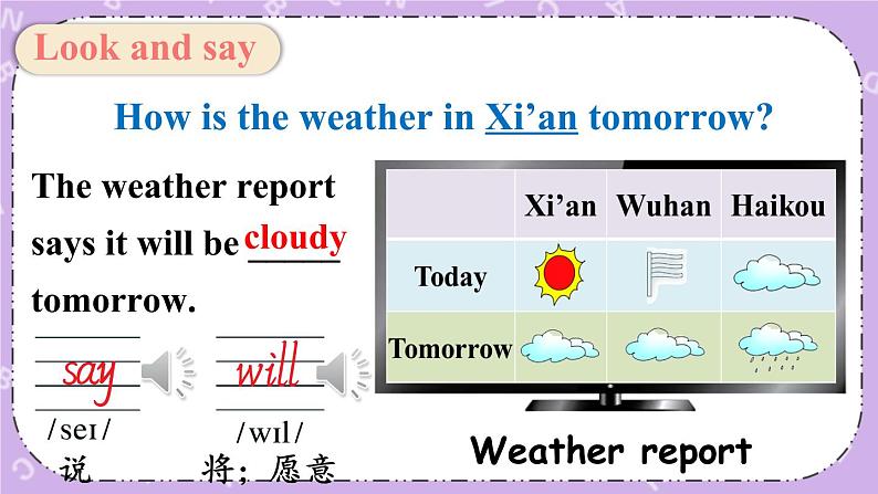 Unit 5 What's the Weather like Today Part B 课件＋教案＋素材05