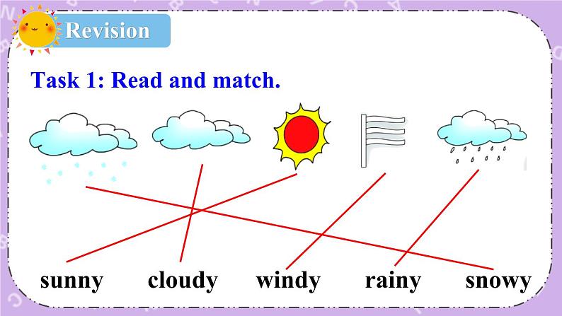 Unit 5 What's the Weather like Today Part C 课件＋教案＋素材03