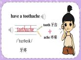 Unit 7 I Have a Headache Part A 课件＋教案＋素材