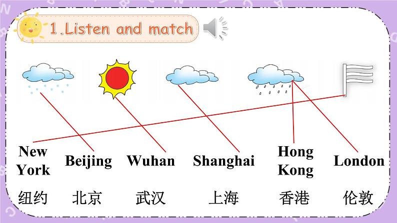 Revision 2 课件＋教案＋素材06