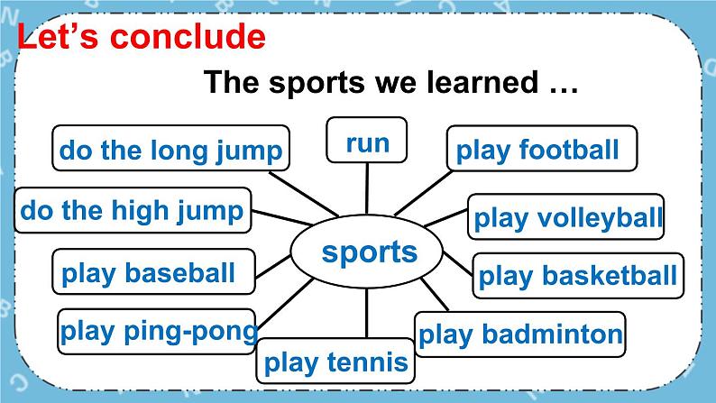 Unit6 Lesson 36 课件+教案+素材06