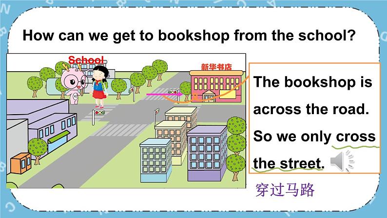 Unit2 Lesson 10 课件+教案+素材07