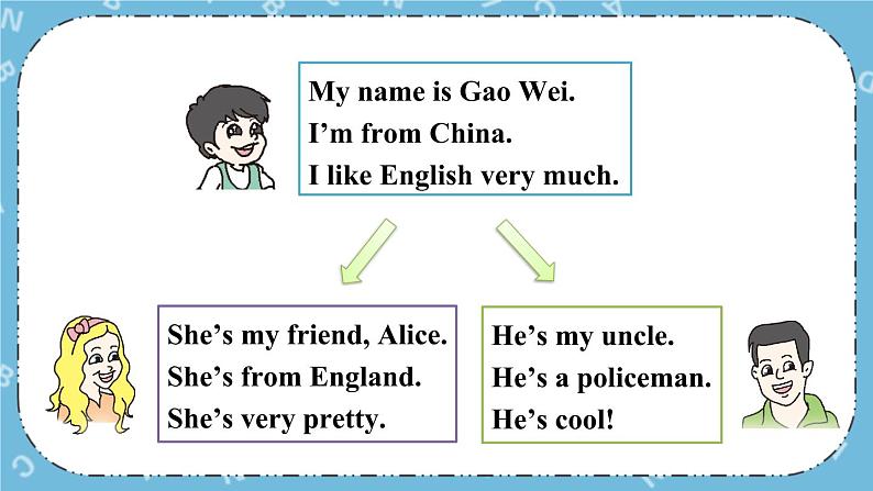 Unit 4 Task 3&4 课件+教案+素材04