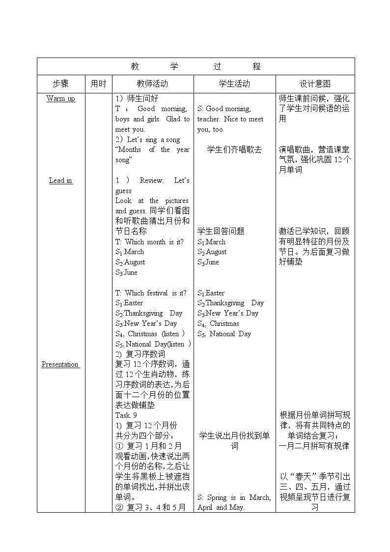 Unit 4 Task 9&10 课件+教案+素材02