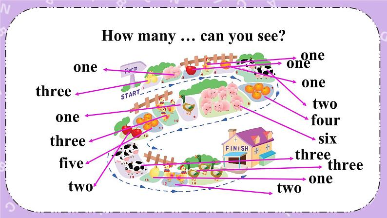 Unit 7 Fun time & Song time 课件+教案+音视频素材07