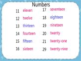 Lesson3 第1課時 課件+教案