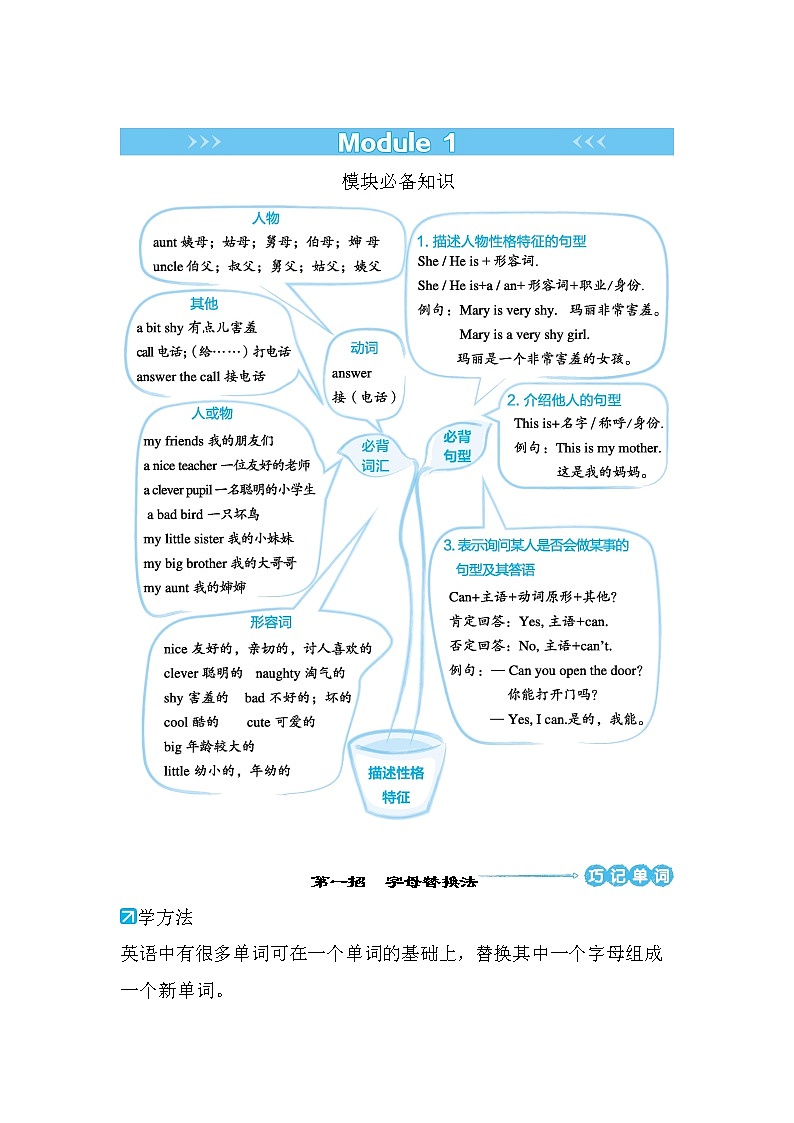 Module 1（单元必备知识及技巧提分法）--外研版（三起）四年级英语下册第1页