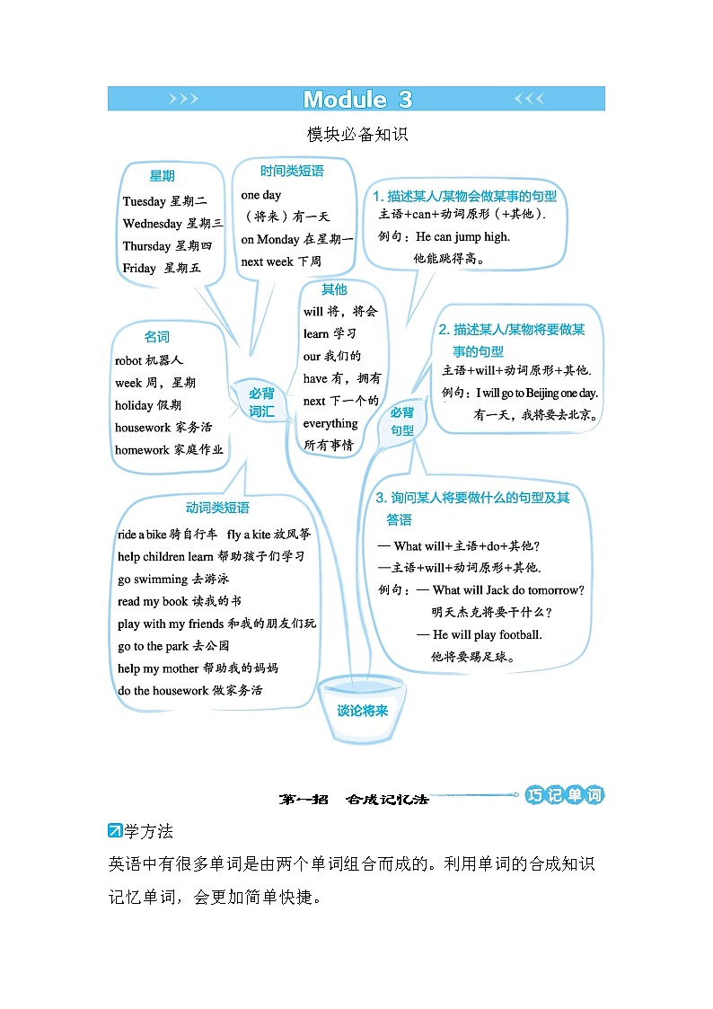 Module 3（单元必备知识及技巧提分法）--外研版（三起）四年级英语下册 试卷01