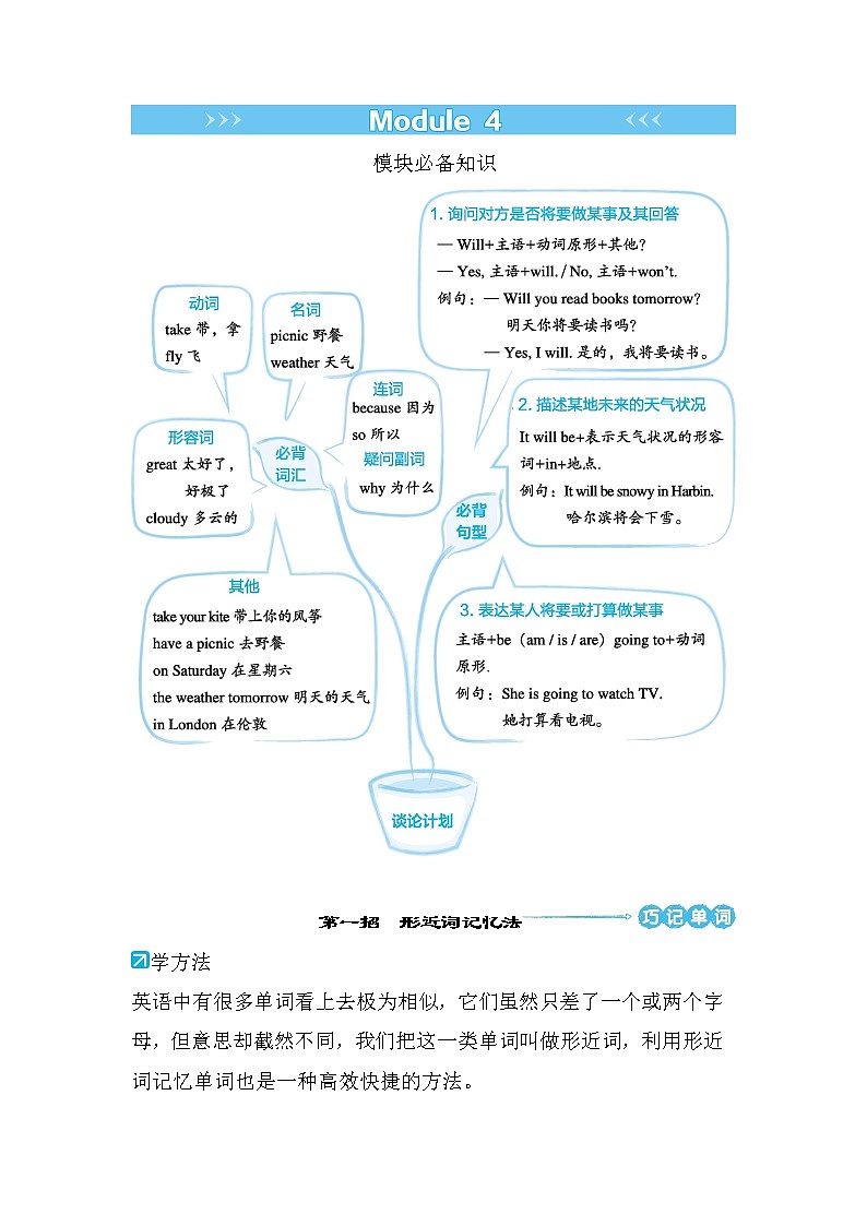 Module 4（单元必备知识及技巧提分法）--外研版（三起）四年级英语下册第1页