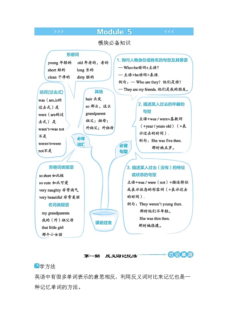Module 5（单元必备知识及技巧提分法）--外研版（三起）四年级英语下册第1页