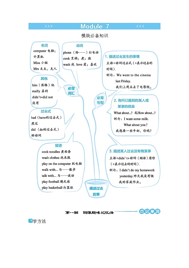 Module 7（单元必备知识及技巧提分法）--外研版（三起）四年级英语下册 试卷01