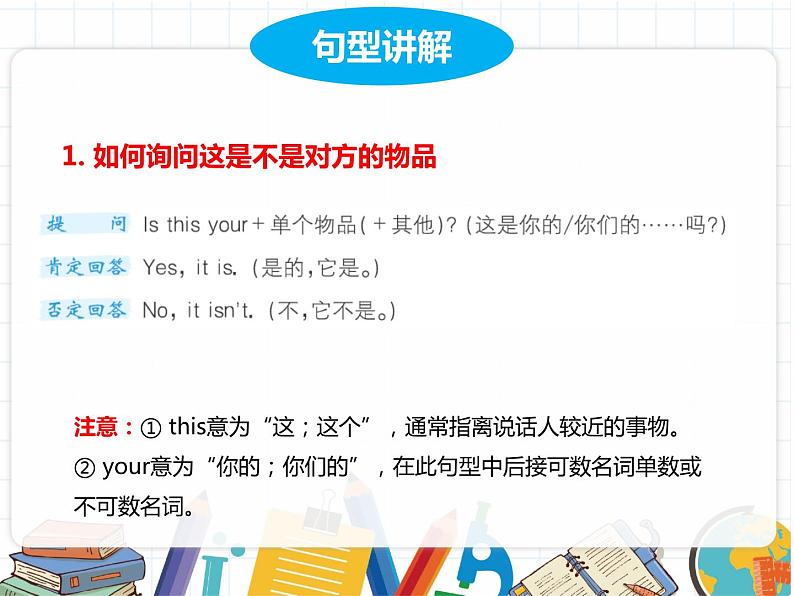 鲁科版小学英语三年级下册 Unit2 Lesson 2 Is this your cap课件＋教案（含课文朗读）08