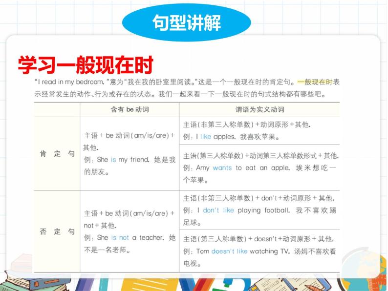 小学英语鲁科版 (五四制)三年级下册Unit 4 HomeLesson 2 I read in my bedroom.优质课文ppt课件-教习 ...