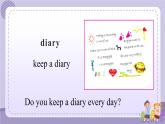 Unit 3 Mary's diary 第1课时 Part1（课件+教案+音视频素材）