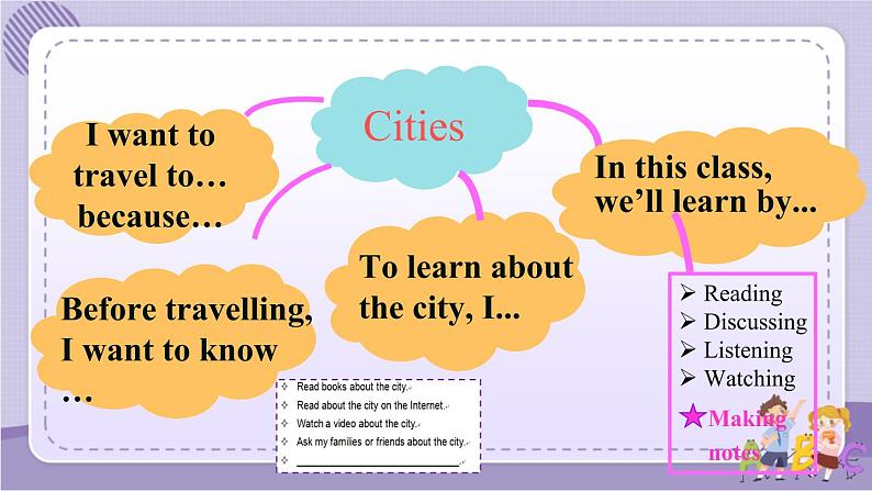 Project 2 A travel book 第2课时（课件+教案+音视频素材）02