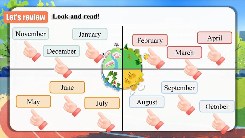 Unit3 My school calendar 第6课时 (教学课件) PartB-C Read and write-Story Time-五年级英语下册人教PEP版04