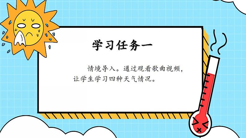 Unit3 Weather第5课时（教学课件）Part B Let’s learn & Let’s play-四年级英语下册同步精品系列（人教PEP版）02