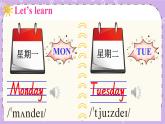 Unit2 After school Story time 课件+教案+素材