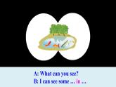 Unit4 Drawing in the park Sound time & Cartoon time 课件+教案+素材