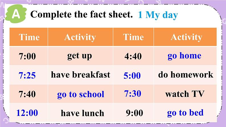 Project 1 课件+教案+素材05