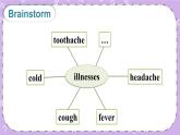 Unit8 How are you Sound time, Rhyme time, Checkout time & Ticking time 課件+教案+素材