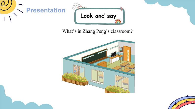 Unit 1 My classroom Part A Let’s learn & Let’s do（课件）人教版四年级英语上册第5页