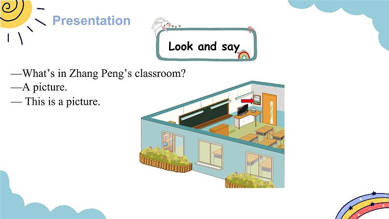 Unit 1 My classroom Part A Let’s learn & Let’s do（课件）人教版四年级英语上册第6页