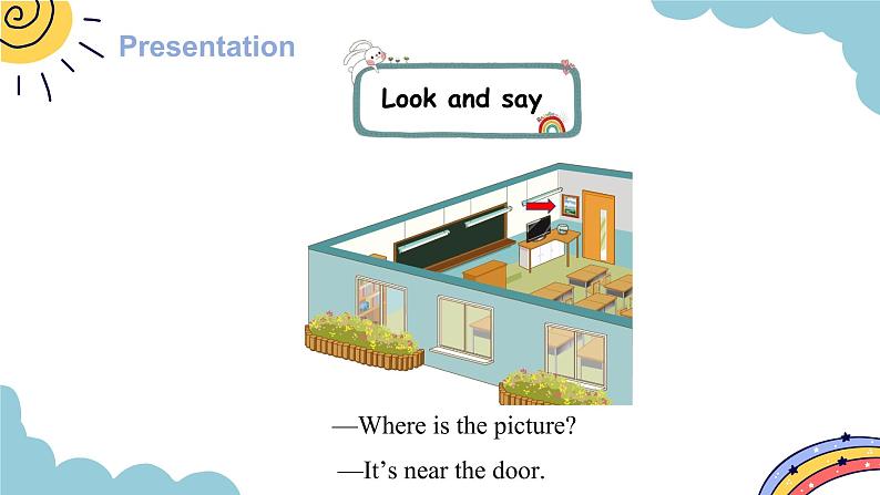 Unit 1 My classroom Part A Let’s learn & Let’s do（课件）人教版四年级英语上册第7页