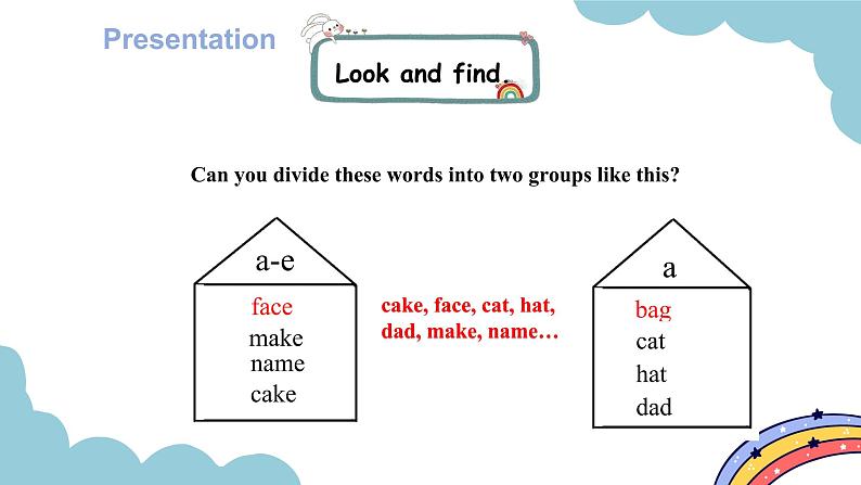 Unit 1 My classroom Part A Let’s spell （课件）人教版四年级英语上册06