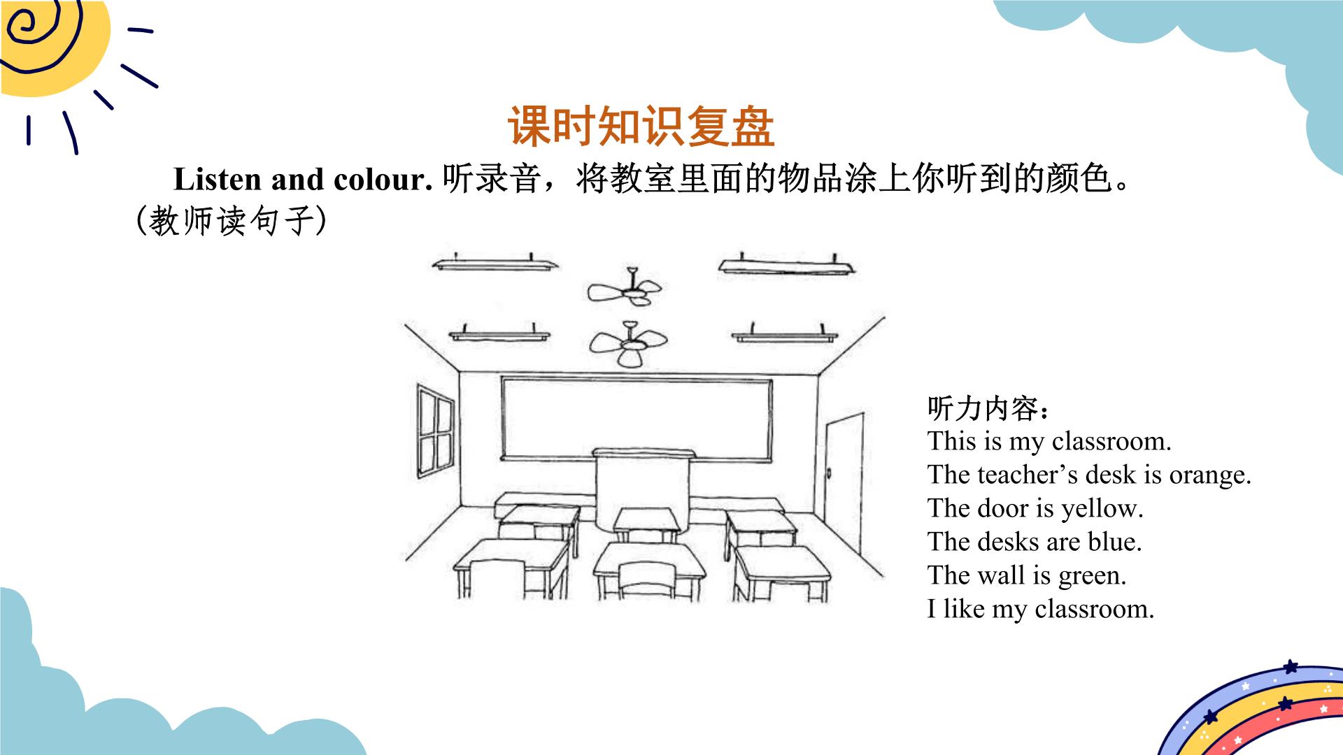 人教版 (PEP)四年级上册Unit 1 My Classroom Part B教案配套ppt课件-教习网|课件下载