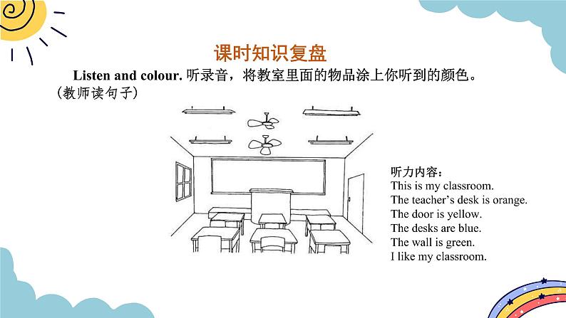 Unit 1 My classroom Part B Read and write & Let's check& Story time（课件）人教版四年级英语上册02