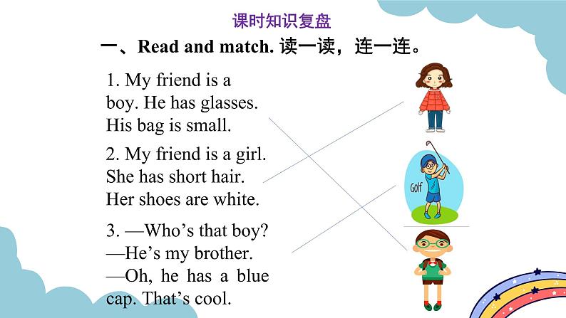 Unit 3 My friends  Part B Let's learn & Let’s play（课件）人教版四年级英语上册02