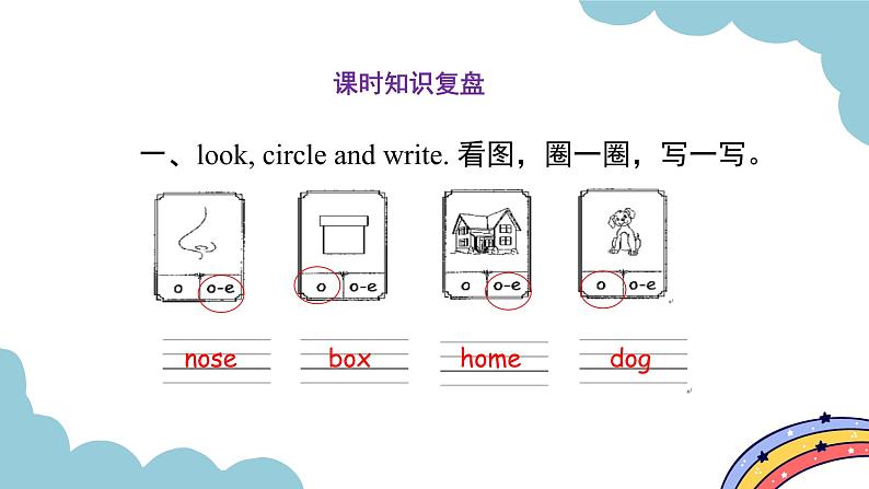 Unit 3 My friends Part B Let 's talk  & Let 's play（课件）人教版四年级英语上册第2页